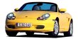 画像3: ポルシェ　911(996) ボクスター(986)　2DIN取付キット　1997〜2002 (3)