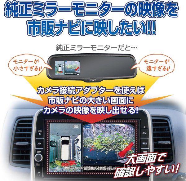 画像3: データシステム　アラウンドモニター、全方位カメラ映像アダプター (3)